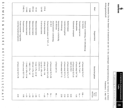 T643S; Siemens & Halske, - (ID = 2102101) Television