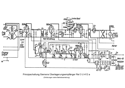 Überlagerungsempfänger 9 Rel. 3 U412a; Siemens & Halske, - (ID = 222239) Equipment