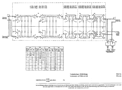 Veränderbare Eichleitung D110; Siemens & Halske, - (ID = 554575) Equipment