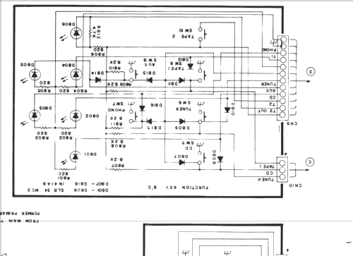 Verstärker RV300R4; Siemens & Halske, - (ID = 552066) Ampl/Mixer