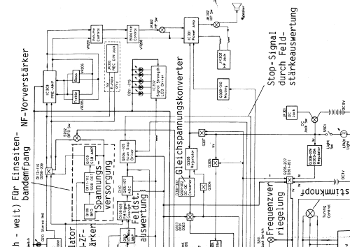 World Band Receiver RK651; Siemens & Halske, - (ID = 162061) Radio