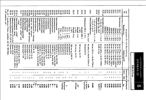 Zweiröhren-Luxus 52WLK; Siemens & Halske, - (ID = 180673) Radio