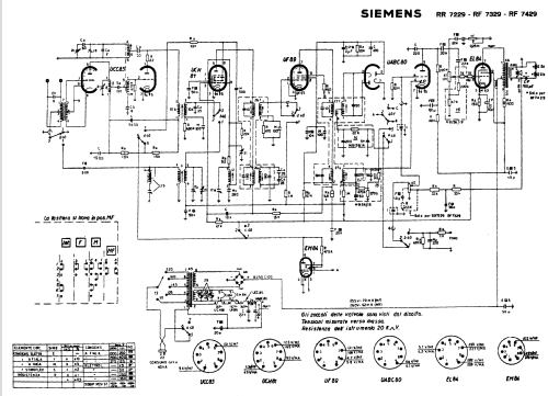 RF7429; Siemens Italia; (ID = 443105) Radio