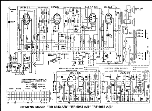 RR6943; Siemens Italia; (ID = 1744048) Radio