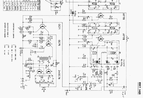 Elettra RRT1422; Siemens Italia; (ID = 560138) Radio