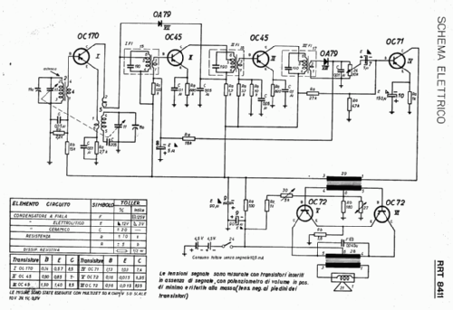 RRT8411; Siemens Italia; (ID = 554732) Radio