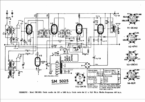 SM5025; Siemens Italia; (ID = 347134) Radio