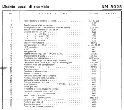 SM5025; Siemens Italia; (ID = 560233) Radio