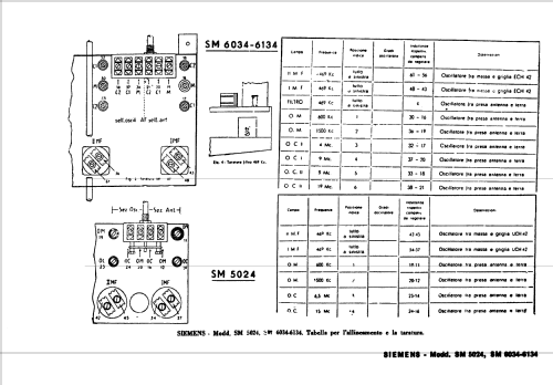 SM6034; Siemens Italia; (ID = 732473) Radio