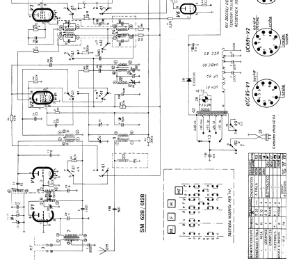 SM628; Siemens Italia; (ID = 670402) Radio