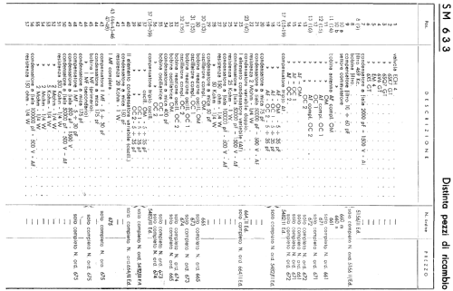 SM633; Siemens Italia; (ID = 580270) Radio