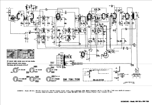 SM7138; Siemens Italia; (ID = 679522) Radio