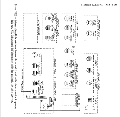 TV116 T968; Siemens Italia; (ID = 2632249) Television