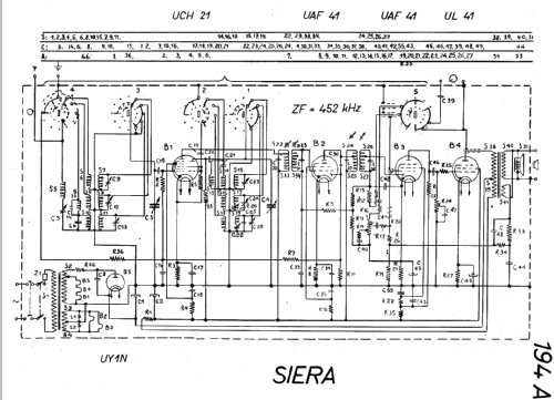 S194A, S194A -20; Siera; Belgien (ID = 20104) Radio