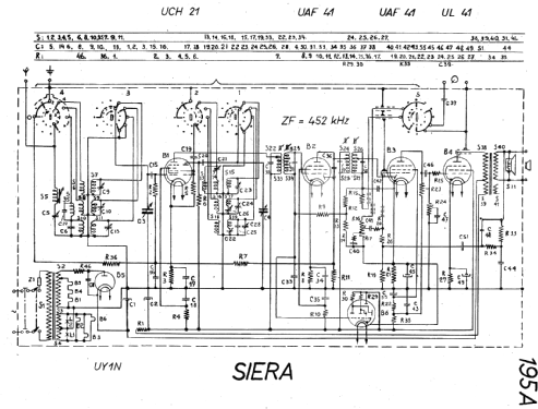 195A; Siera; Belgien (ID = 20106) Radio