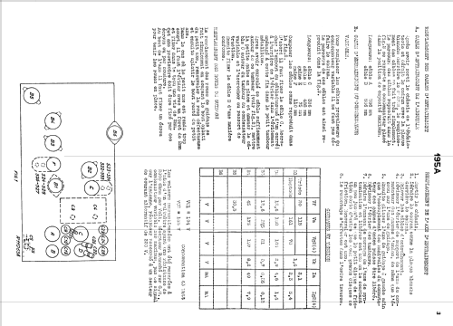 195A; Siera; Belgien (ID = 2553173) Radio