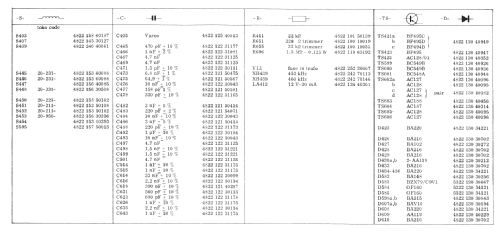 8432/30; Siera; Belgien (ID = 1095794) Radio