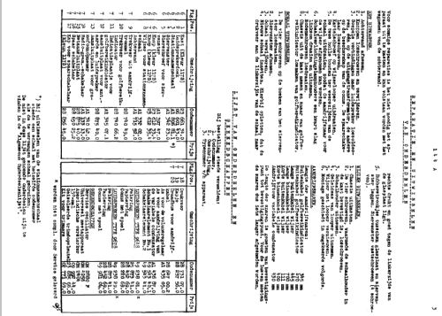 S144A; Siera; Belgien (ID = 1921550) Radio