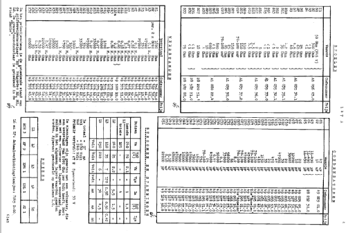 S147A; Siera; Belgien (ID = 1926219) Radio