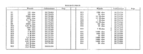 S17A, S17A -23, S17A -33; Siera; Belgien (ID = 1036747) Radio