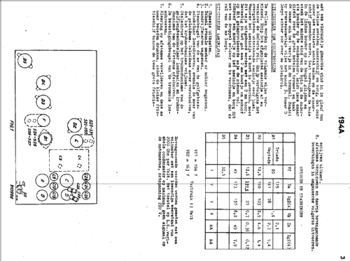 S194A, S194A -20; Siera; Belgien (ID = 654888) Radio