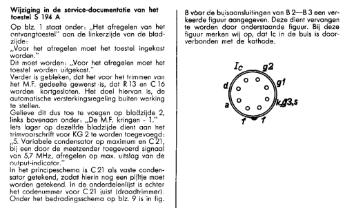 S194A, S194A -20; Siera; Belgien (ID = 1936622) Radio