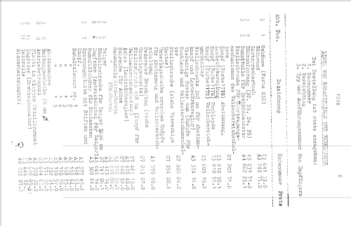 S194A, S194A -20; Siera; Belgien (ID = 2552935) Radio