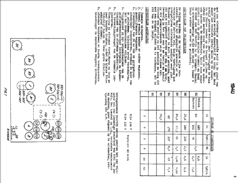 S194U, S194U -20; Siera; Belgien (ID = 1936607) Radio