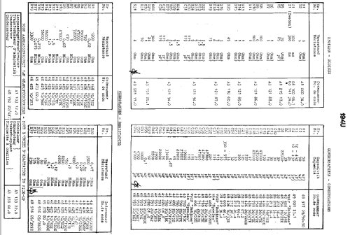 S194U, S194U -20; Siera; Belgien (ID = 1936610) Radio