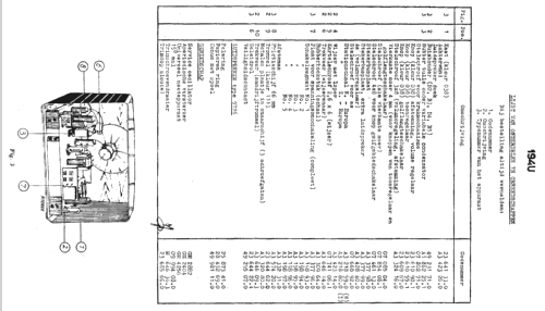 S194U, S194U -20; Siera; Belgien (ID = 1936611) Radio