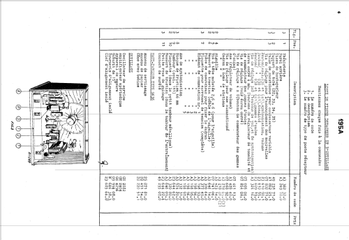 S195A, S195A -20; Siera; Belgien (ID = 2553161) Radio