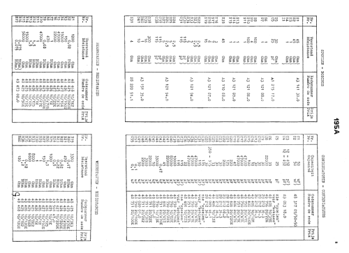 S195A, S195A -20; Siera; Belgien (ID = 2553163) Radio