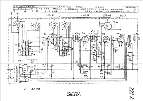 S221A; Siera; Belgien (ID = 1077523) Radio