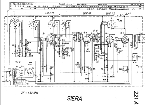 S221A; Siera; Belgien (ID = 20108) Radio