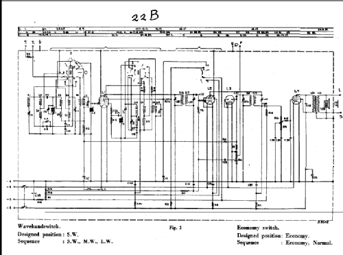 S22B; Siera; Belgien (ID = 571699) Radio