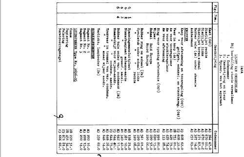 S244A; Siera; Belgien (ID = 424380) Radio