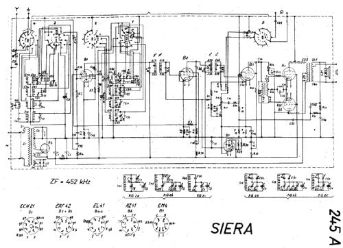 S245A; Siera; Belgien (ID = 20122) Radio