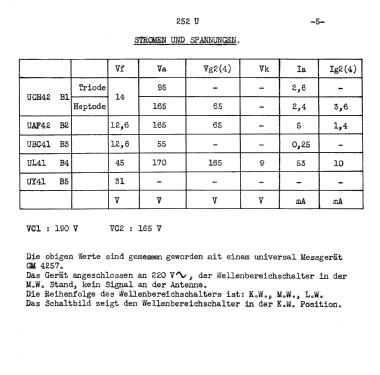 S252U; Siera; Belgien (ID = 2227871) Radio