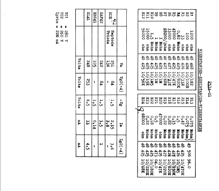 S253A-01; Siera; Belgien (ID = 2554973) Radio