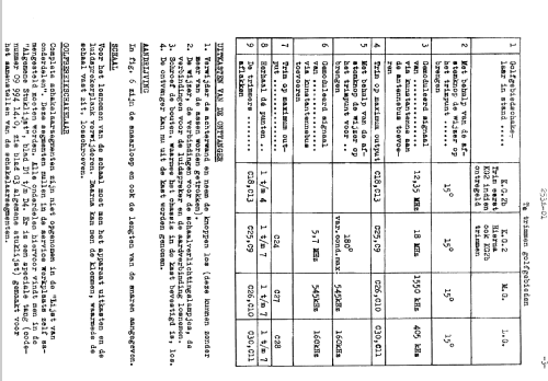 S253A-01; Siera; Belgien (ID = 262112) Radio