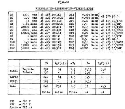 S253A-01; Siera; Belgien (ID = 262116) Radio