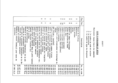 S256V; Siera; Belgien (ID = 585090) Radio