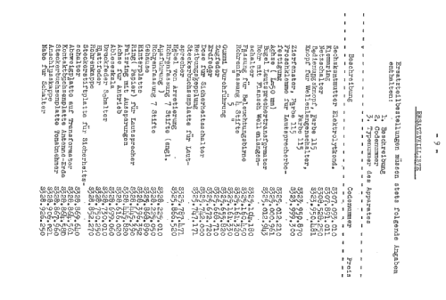 S36A; Siera; Belgien (ID = 293762) Radio