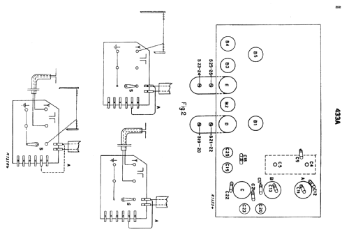 S433A; Siera; Belgien (ID = 2626733) Radio