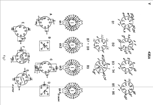 S435A; Siera; Belgien (ID = 2626709) Radio