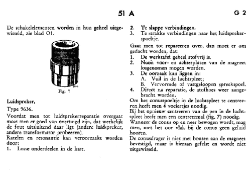 S51A; Siera; Belgien (ID = 1918623) Radio