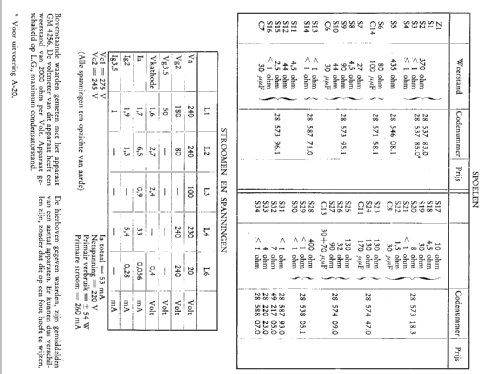 S53A -20; Siera; Belgien (ID = 1918663) Radio