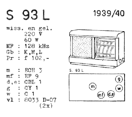 S93L ; Siera; Belgien (ID = 1014940) Radio