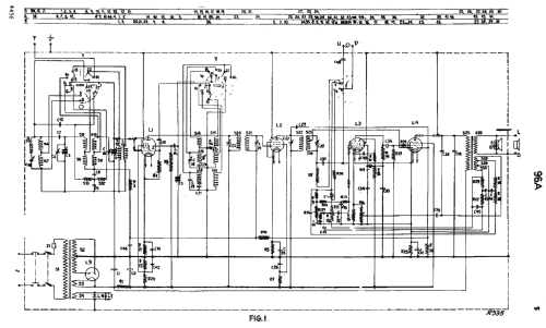 S96A -20; Siera; Belgien (ID = 1919552) Radio