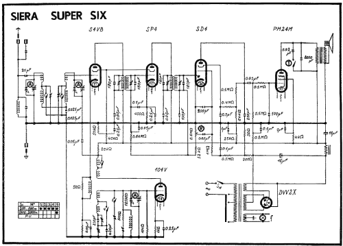 S.Super Six SS6; Siera; Belgien (ID = 1939586) Radio